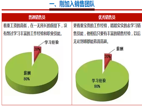 標(biāo)準(zhǔn)模具架、抽屜式模具架、模具架廠家--首選博儲模具架廠家，全國免費咨詢熱線：400-7676-818.